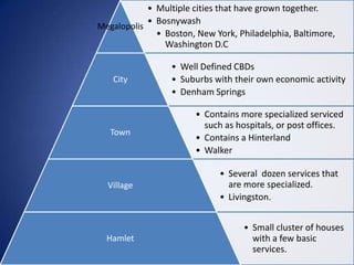 • Multiple cities that have grown together.
            • Bosnywash
Megalopolis
              • Boston, New York, Philadelphia, Baltimore,
                Washington D.C

                  • Well Defined CBDs
   City           • Suburbs with their own economic activity
                  • Denham Springs

                       • Contains more specialized serviced
                         such as hospitals, or post offices.
   Town
                       • Contains a Hinterland
                       • Walker

                             • Several dozen services that
  Village                      are more specialized.
                             • Livingston.


                                   • Small cluster of houses
  Hamlet                             with a few basic
                                     services.
 