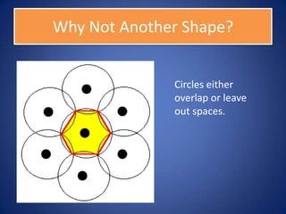 Why Not Another Shape?


              Circles either
              overlap or leave
              out spaces.
 