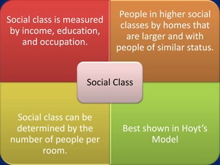 People in higher social
Social class is measured
                            classes by homes that
 by income, education,
                              are larger and with
    and occupation.
                           people of similar status.


                   Social Class


 Social class can be
 determined by the          Best shown in Hoyt’s
number of people per               Model
        room.
 