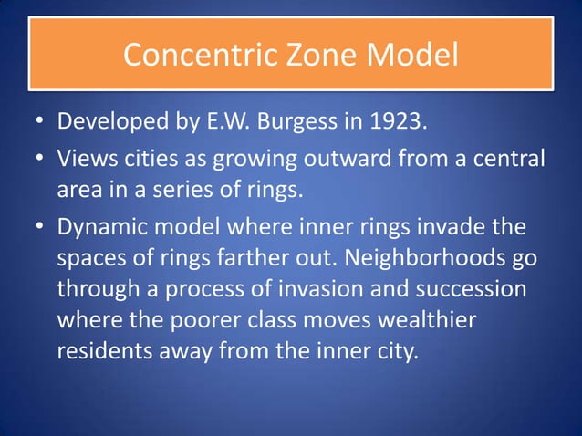 AP Human Geography: Unit 7 - Urban Geography and Development