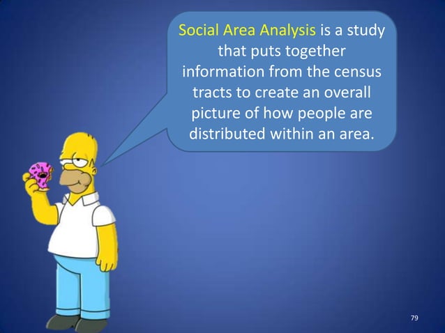 AP Human Geography: Unit 7 - Urban Geography and Development