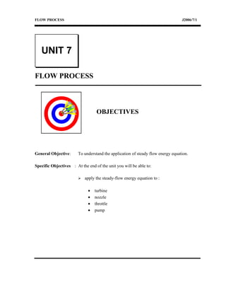 FLOW PROCESS                                                                     J2006/7/1




   UNIT 7

FLOW PROCESS



                                  OBJECTIVES




General Objective:      To understand the application of steady flow energy equation.

Specific Objectives : At the end of the unit you will be able to:

                           apply the steady-flow energy equation to :

                             •   turbine
                             •   nozzle
                             •   throttle
                             •   pump
 