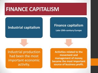 FINANCE CAPITALISM
Industrial capitalism

Industrial production
had been the most
important economic
activity.

Finance capitalism
Late-19th-century Europe

Activities related to the
movement and
management of money
became the most important
source of business profit.

 