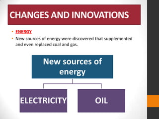 CHANGES AND INNOVATIONS
• ENERGY
• New sources of energy were discovered that supplemented
and even replaced coal and gas.

New sources of
energy
ELECTRICITY

OIL

 