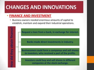 CHANGES AND INNOVATIONS
• FINANCE AND INVESTMENT
How did they obtain finance?

• Business owners needed enormous amounts of capital to
establish, maintain and expand their industrial operations.
Request a loan from a bank, in exchange for interest.

Banks made direct investments in industry.

Businessmen could form a companyu and sell shares
to investors, who received a part of the profits.
Investors could buy and sell shares in different
companies at the stock exchange.

 