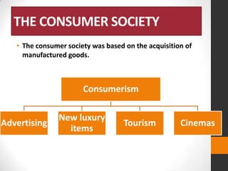 THE CONSUMER SOCIETY
• The consumer society was based on the acquisition of
manufactured goods.

Consumerism
Advertising

New luxury
items

Tourism

Cinemas

 