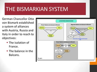 THE BISMARKIAN SYSTEM
German Chancellor Otto
von Bismark established
a system of alliances
with Austria, Russia and
Italy in order to reach to
objectives:
 The isolation of
France.
 The balance in the
Balcans.

 