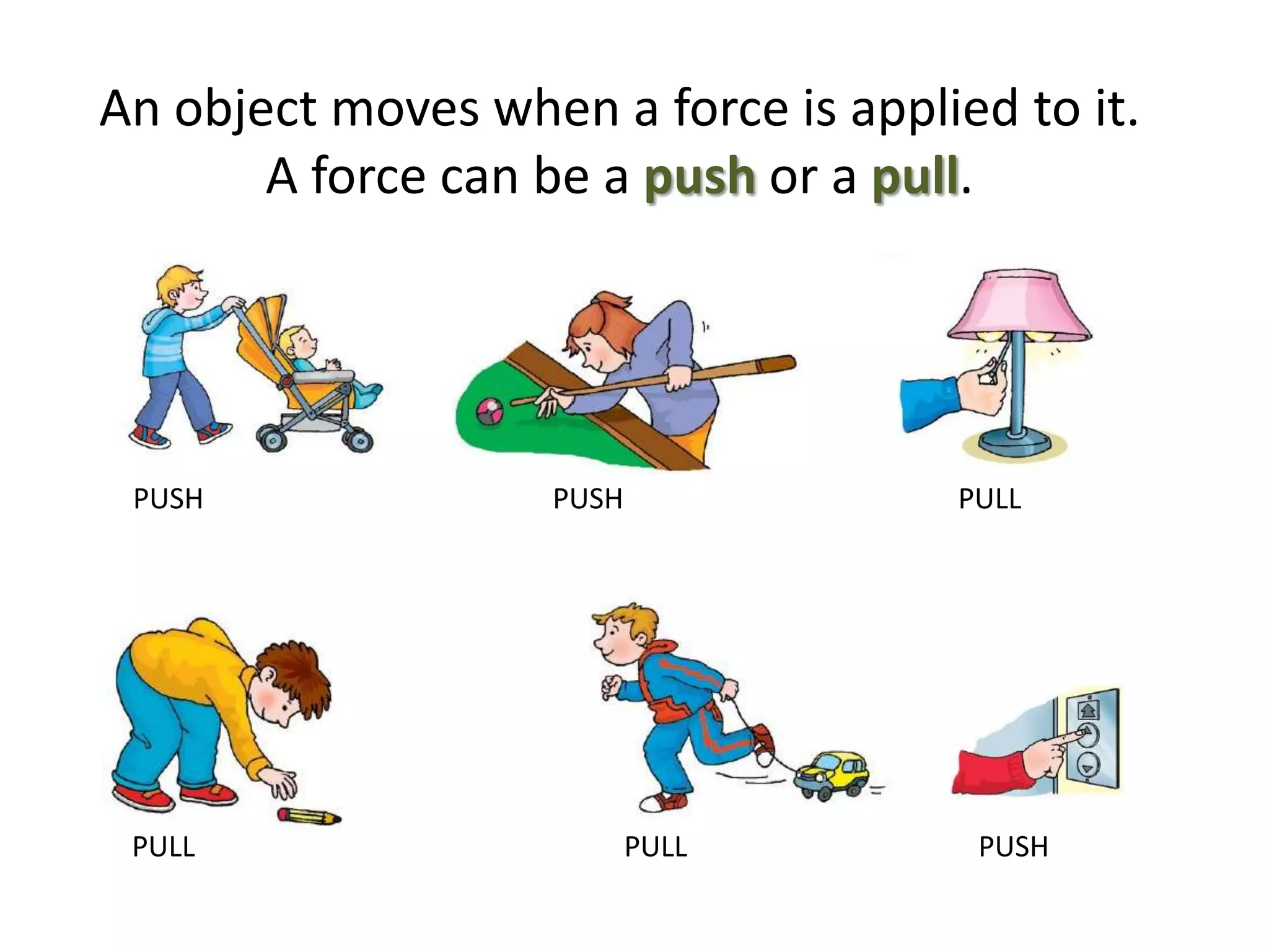 An object moves when a force is applied to it.
A force can be a push or a pull.
PUSH
PULL
PUSH
PULL
PULL
PUSH