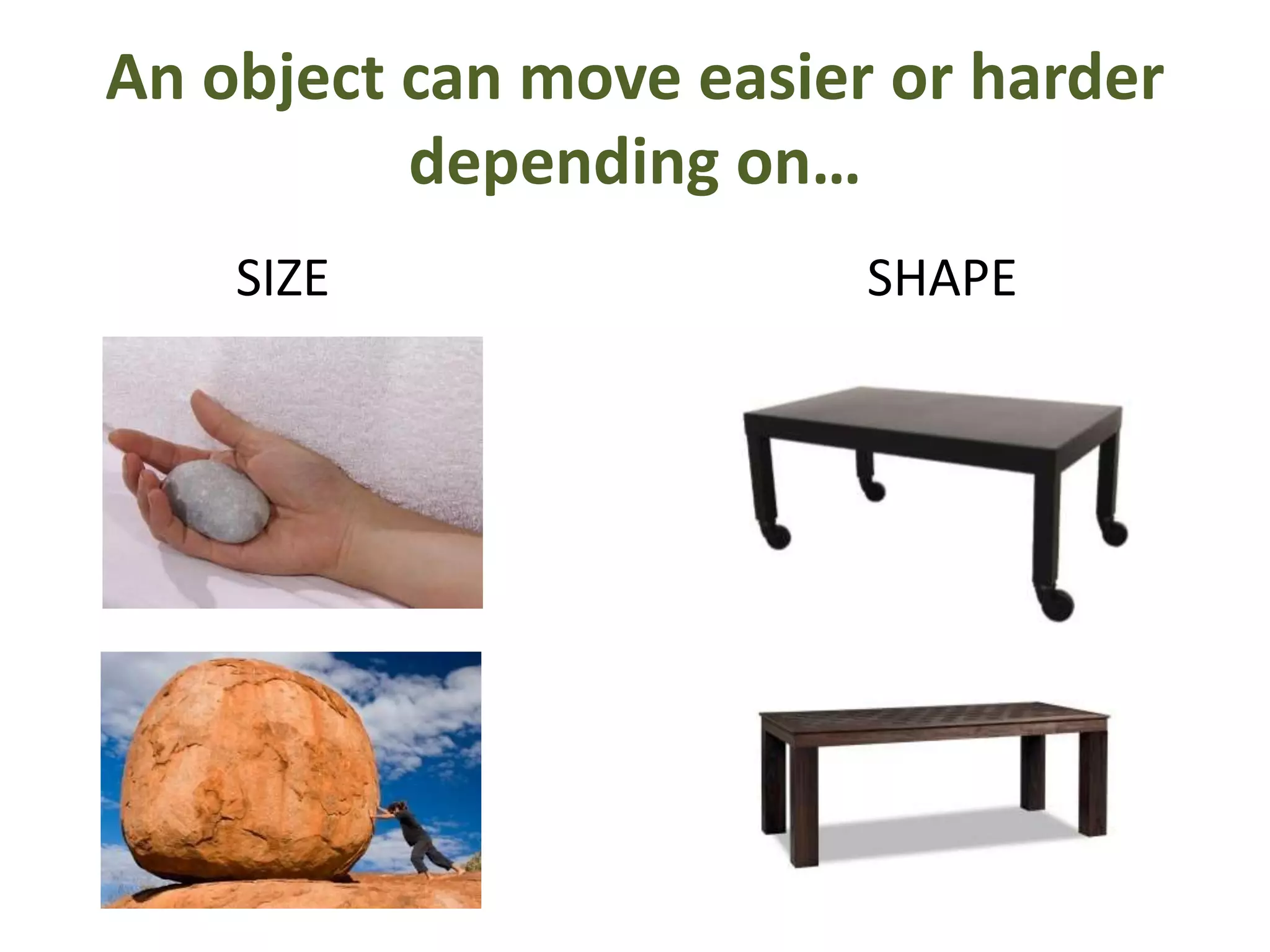 An object can move easier or harder
depending on…
SIZE
SHAPE