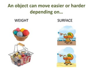 An object can move easier or harder
depending on…
WEIGHT

SURFACE

 