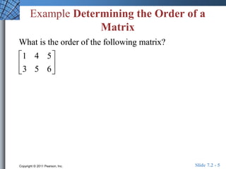 Unit 7.2 | PPT | Free Download