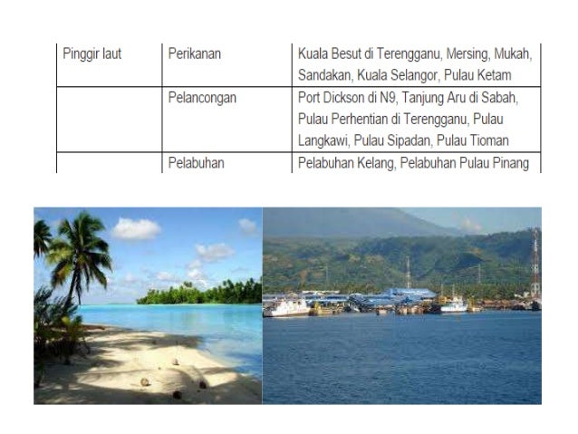 geografi tingkatan 1: potensi dan halangan bentuk muka bumi