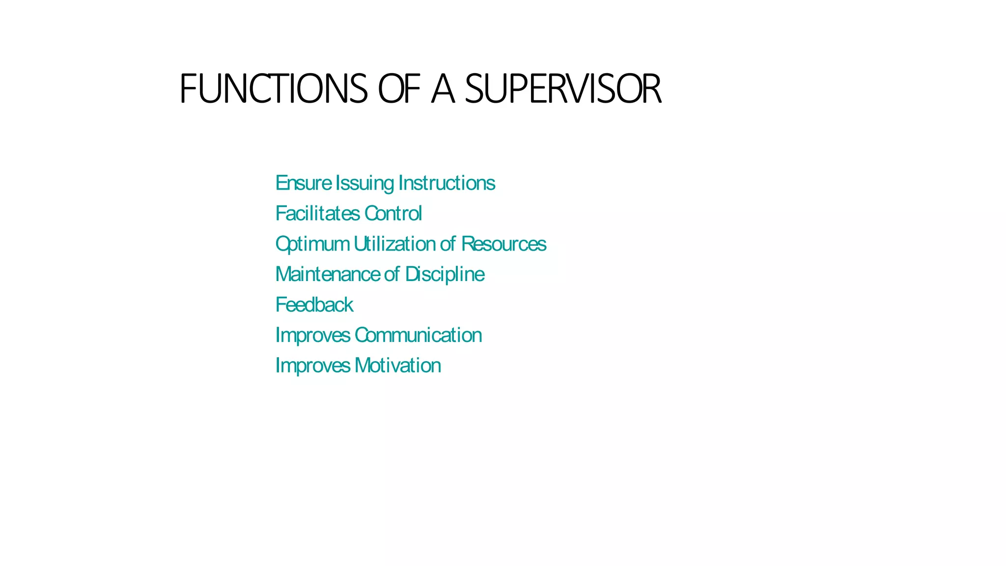 FUNCTIONS OF A SUPERVISOR
EnsureIssuingInstructions
Facilitates Control
OptimumUtilizationof Resources
Maintenanceof Discipline
Feedback
ImprovesCommunication
ImprovesMotivation
 
