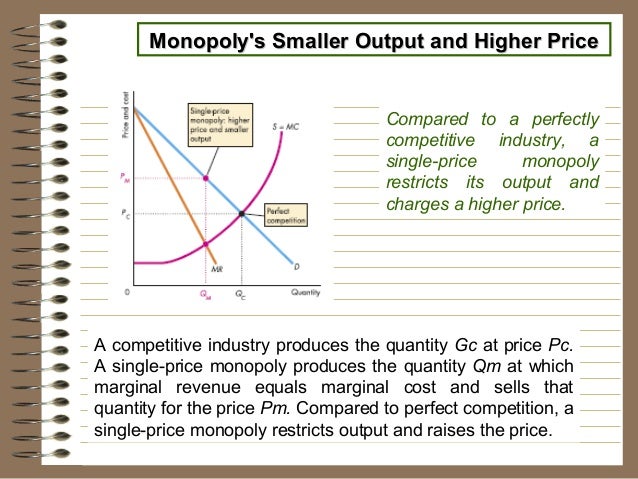 pure monopoly examples automobile industry