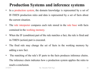 Production Systems and inference systems
• In a production system, the domain knowledge is represented by a set of
IF-THEN production rules and data is represented by a set of facts about
the current situation.
• The rule interpreter compares each rule stored in the rule base with facts
contained in the working memory.
• When the IF (condition) part of the rule matches a fact, the rule is fired and
its THEN (action) part is executed.
• The fired rule may change the set of facts in the working memory by
adding a new fact.
• The matching of the rule’s IF parts to the facts produces inference chains.
The inference chain indicates how a production system applies the rules to
reach a conclusion.
262/5/2019 By: Tekendra Nath Yogi
 