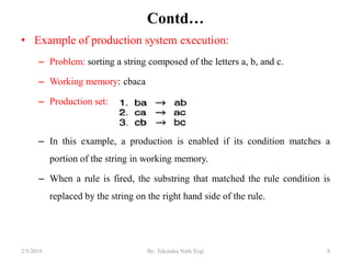 Contd…
• Example of production system execution:
– Problem: sorting a string composed of the letters a, b, and c.
– Working memory: cbaca
– Production set:
– In this example, a production is enabled if its condition matches a
portion of the string in working memory.
– When a rule is fired, the substring that matched the rule condition is
replaced by the string on the right hand side of the rule.
82/5/2019 By: Tekendra Nath Yogi
 