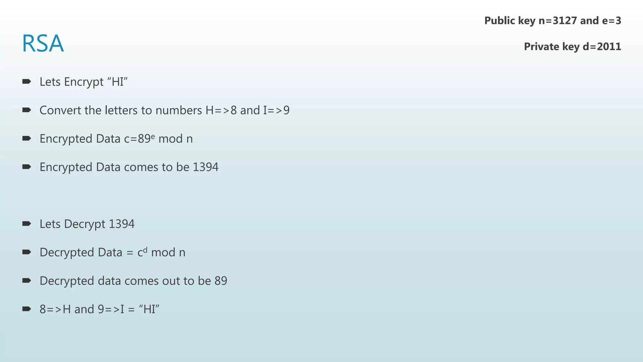 RSA
 Lets Encrypt “HI”
 Convert the letters to numbers H=>8 and I=>9
 Encrypted Data c=89e mod n
 Encrypted Data comes to be 1394
 Lets Decrypt 1394
 Decrypted Data = cd mod n
 Decrypted data comes out to be 89
 8=>H and 9=>I = “HI”
Public key n=3127 and e=3
Private key d=2011
 