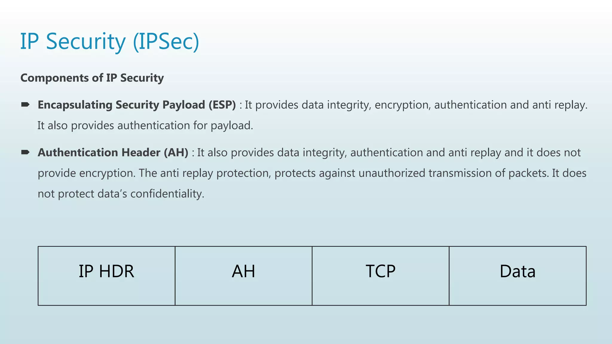 IP Security (IPSec)
Components of IP Security
 Encapsulating Security Payload (ESP) : It provides data integrity, encryption, authentication and anti replay.
It also provides authentication for payload.
 Authentication Header (AH) : It also provides data integrity, authentication and anti replay and it does not
provide encryption. The anti replay protection, protects against unauthorized transmission of packets. It does
not protect data’s confidentiality.
IP HDR AH TCP Data
 