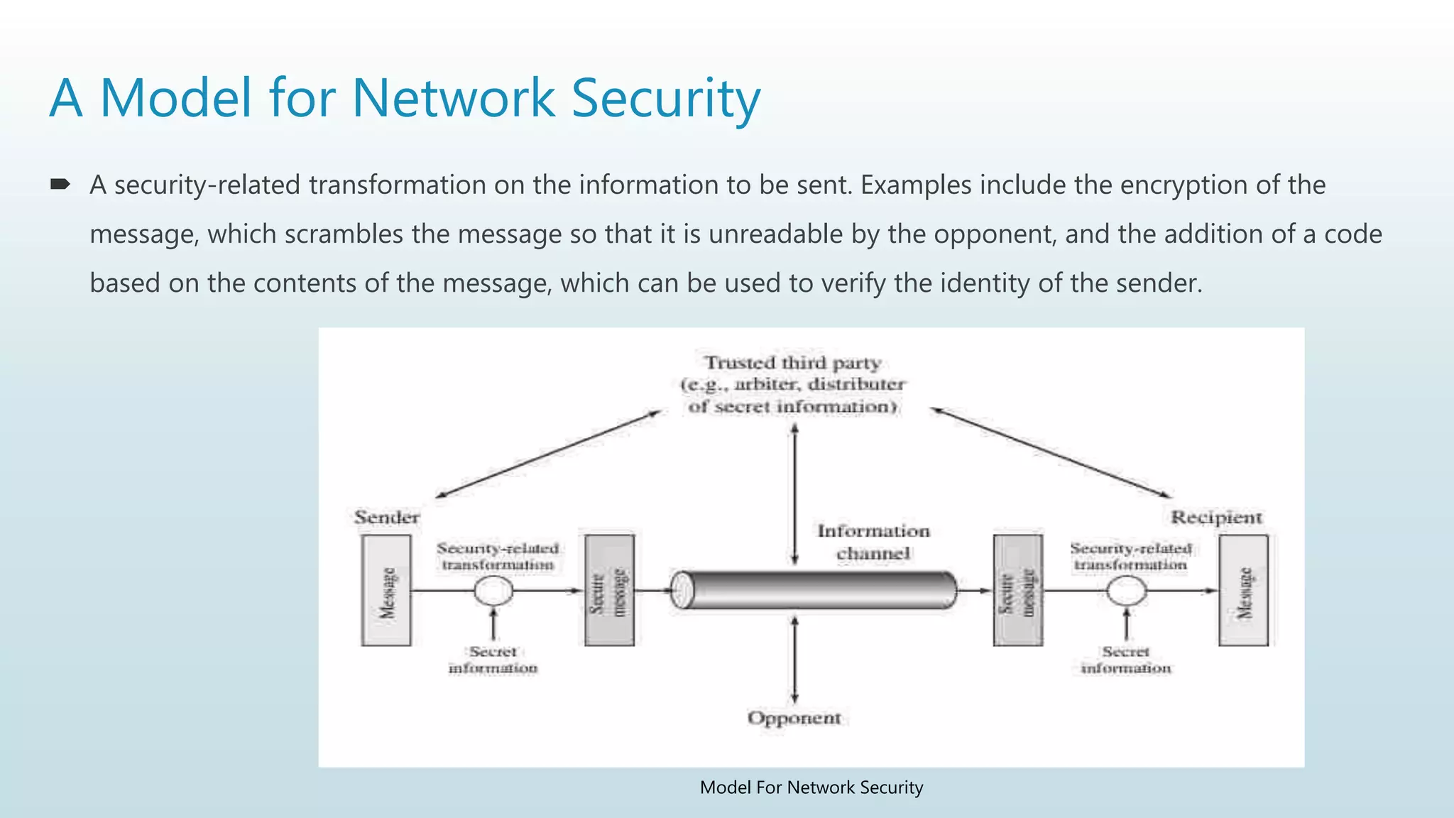 A Model for Network Security
 A security-related transformation on the information to be sent. Examples include the encryption of the
message, which scrambles the message so that it is unreadable by the opponent, and the addition of a code
based on the contents of the message, which can be used to verify the identity of the sender.
Model For Network Security
 