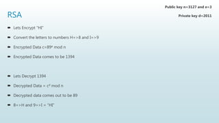 RSA
 Lets Encrypt “HI”
 Convert the letters to numbers H=>8 and I=>9
 Encrypted Data c=89e mod n
 Encrypted Data comes to be 1394
 Lets Decrypt 1394
 Decrypted Data = cd mod n
 Decrypted data comes out to be 89
 8=>H and 9=>I = “HI”
Public key n=3127 and e=3
Private key d=2011
 