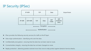 IP Security (IPSec)
 IPsec provides the following security services for traffic at the IP layer:
 Data origin authentication : identifying who sent the data.
 Confidentiality (encryption) : ensuring that the data has not been read en route.
 Connectionless integrity : ensuring the data has not been changed en route.
 Replay protection : detecting packets received more than once to help protect against denial of service attacks.
IP HDR TCP Data Original Packet
ESP HDR Data
ESP
Trailer
IP HDR TCP
ESP
Authentic
ation
Encryption
Authentication
 