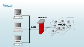 Firewall
 