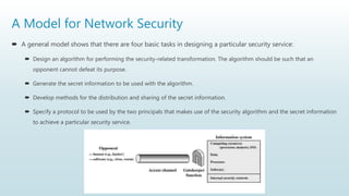 A Model for Network Security
 A general model shows that there are four basic tasks in designing a particular security service:
 Design an algorithm for performing the security-related transformation. The algorithm should be such that an
opponent cannot defeat its purpose.
 Generate the secret information to be used with the algorithm.
 Develop methods for the distribution and sharing of the secret information.
 Specify a protocol to be used by the two principals that makes use of the security algorithm and the secret information
to achieve a particular security service.
 