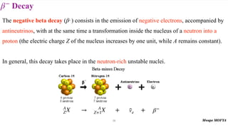 Decay
β−
29
The negative beta decay ( - ) consists in the emission of negative electrons, accompanied by
antineutrinos, with at the same time a transformation inside the nucleus of a neutron into a
proton (the electric charge Z of the nucleus increases by one unit, while A remains constant).
In general, this decay takes place in the neutron-rich unstable nuclei.
β
A
ZX β−
→ A
Z+1X v̄e
+ +
 