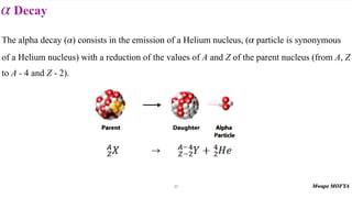 Decay
α
37
The alpha decay ( ) consists in the emission of a Helium nucleus, ( particle is synonymous
of a Helium nucleus) with a reduction of the values of A and Z of the parent nucleus (from A, Z
to A - 4 and Z - 2).
α α
 