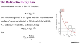 The Radioactive Decay Law
46
The number that survive at time t is therefore
This function is plotted in the figure. The time required for the
number of parent nuclei to fall to 50% is called the half-life,
, and may be related to as follows. Since
then
N = N0e−λt
T1/2 λ
0.5N0 = N0e−λT1/2
T1/2 =
0.693
λ
 