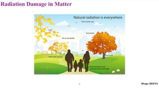 Radiation Damage in Matter
81
 