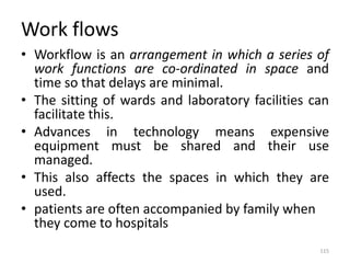 Work flows
• Workflow is an arrangement in which a series of
work functions are co-ordinated in space and
time so that delays are minimal.
• The sitting of wards and laboratory facilities can
facilitate this.
• Advances in technology means expensive
equipment must be shared and their use
managed.
• This also affects the spaces in which they are
used.
• patients are often accompanied by family when
they come to hospitals
115
 