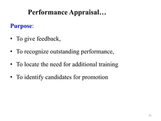 Performance Appraisal…
Purpose:
• To give feedback,
• To recognize outstanding performance,
• To locate the need for additional training
• To identify candidates for promotion
20
 