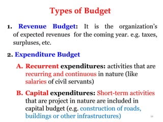 Types of Budget
1. Revenue Budget: It is the organization’s
of expected revenues for the coming year. e.g. taxes,
surpluses, etc.
2. Expenditure Budget
A. Recurrent expenditures: activities that are
recurring and continuous in nature (like
salaries of civil servants)
B. Capital expenditures: Short-term activities
that are project in nature are included in
capital budget (e.g. construction of roads,
buildings or other infrastructures) 34
 