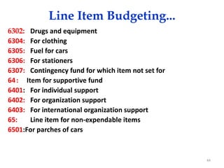 Line Item Budgeting...
6302: Drugs and equipment
6304: For clothing
6305: Fuel for cars
6306: For stationers
6307: Contingency fund for which item not set for
64: Item for supportive fund
6401: For individual support
6402: For organization support
6403: For international organization support
65: Line item for non-expendable items
6501:For parches of cars
44
 