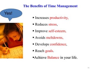 The Benefits of Time Management
Yes!
 Increases productivity,
 Reduces stress,
 Improve self-esteem,
 Avoids meltdowns,
 Develops confidence,
 Reach goals.
Achieve Balance in your life.
55
 