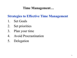 Time Management…
Strategies to Effective Time Management
1. Set Goals
2. Set priorities
3. Plan your time
4. Avoid Procrastination
5. Delegation
56
 