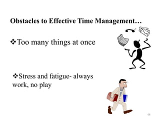 Obstacles to Effective Time Management…
Too many things at once
Stress and fatigue- always
work, no play
68
 