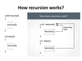 How recursion works?
void recurse()
{
... .. ...
recurse();
... .. ...
}
int main()
{
... .. ...
recurse();
... .. ...
}
 