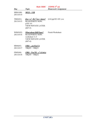 Math 5HBC       (FDWK 4th ed)
Day         Topic                          Homework Assignment
MII41(80)   MCQ – VIB
2013.0114

TII42(81)   f(x) = ex  f -1(x) = ln(x)?   (4.4) pp183-185: eve
2013.0115   READ/WRITE NOW:
            p185: 63
            VIEW/NOTATE LATER:
            (tbl7-5)

WII43(82)   What about Diff Equs?          Finish Worksheet
2013.0116   READ/WRITE NOW:
            worksheet 11.5
            VIEW/NOTATE LATER:
            (tbl7-6)

II44(83)   FRQ – preTest7A
2013.0117   TBQ29 + TBQ31

FII45(84)   FRQ – Test7B – ex & ln(x)
2013.0118   TBQ30 + TBQ32




                                    UNIT7.BCs
 