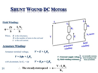 31
Field Winding:
S
N
I
S
iN
φ
f
f


Where, S is the reluctance,
N is the number of turns in the coil and
i is the coil current.
Armature Winding:
Armature terminal voltage, V = E + IaRa
V = kn + IaRa
with  constant, let K1 = k V = K1n + IaRa
1
a
a
K
R
I
V
n
speed
state
steady
The




V : External supply voltage
Rf :field winding resistance
are normally constant,
hence keeping If and
hence  constant.
 
