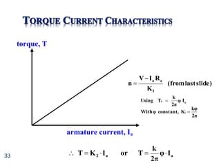 33
slide)
last
(from
K
R
I
V
n
1
a
a


2π
kφ
K
constant,
φ
With 2 
a
e I
φ
2π
k
T
Using 
torque, T
armature current, Ia
a
a
2 I
φ
2π
k
T
or
I
K
T 




 