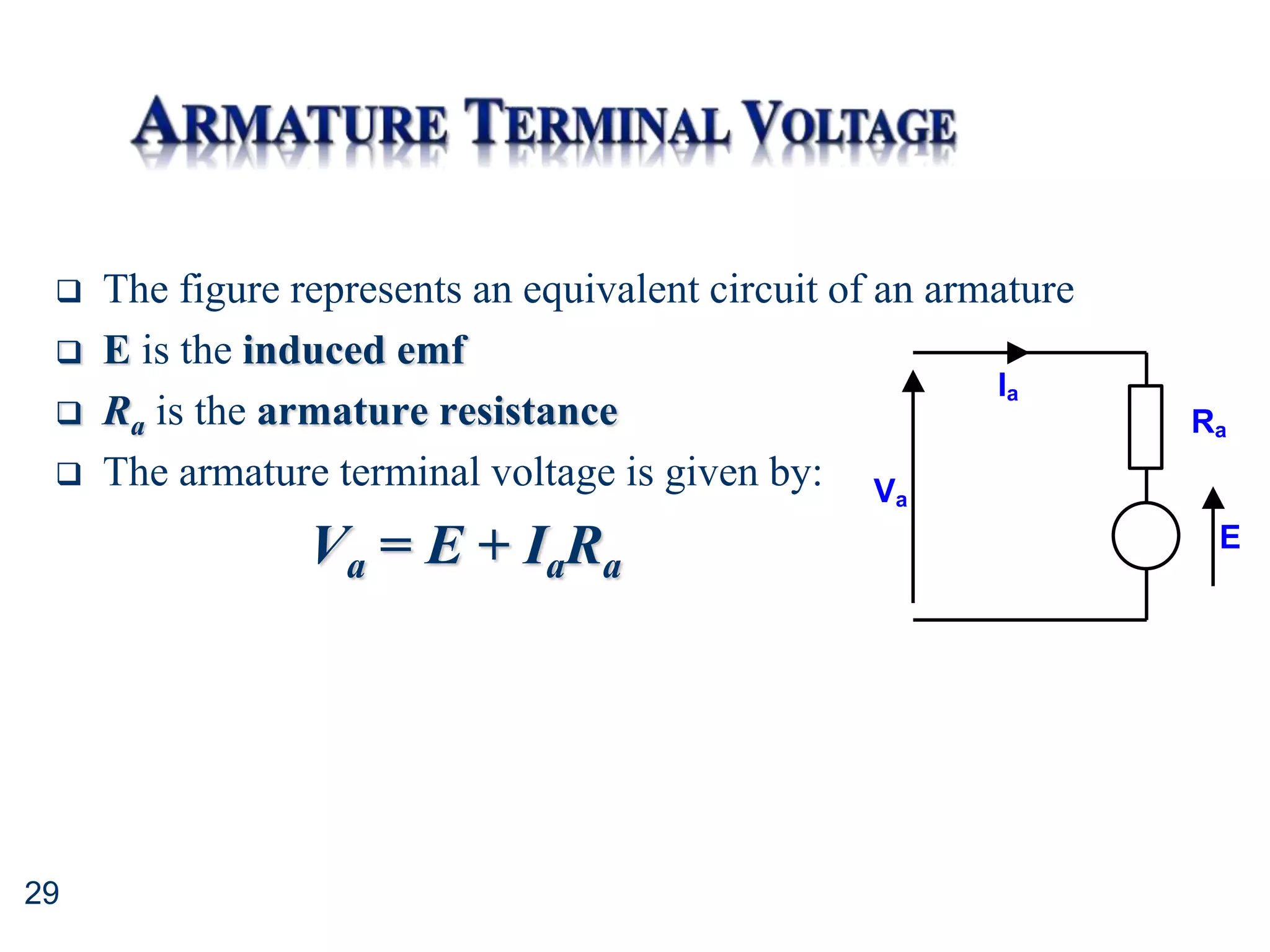 29
 The figure represents an equivalent circuit of an armature
 E is the induced emf
 Ra is the armature resistance
 The armature terminal voltage is given by:
Va = E + IaRa
E
Ra
Ia
Va
 