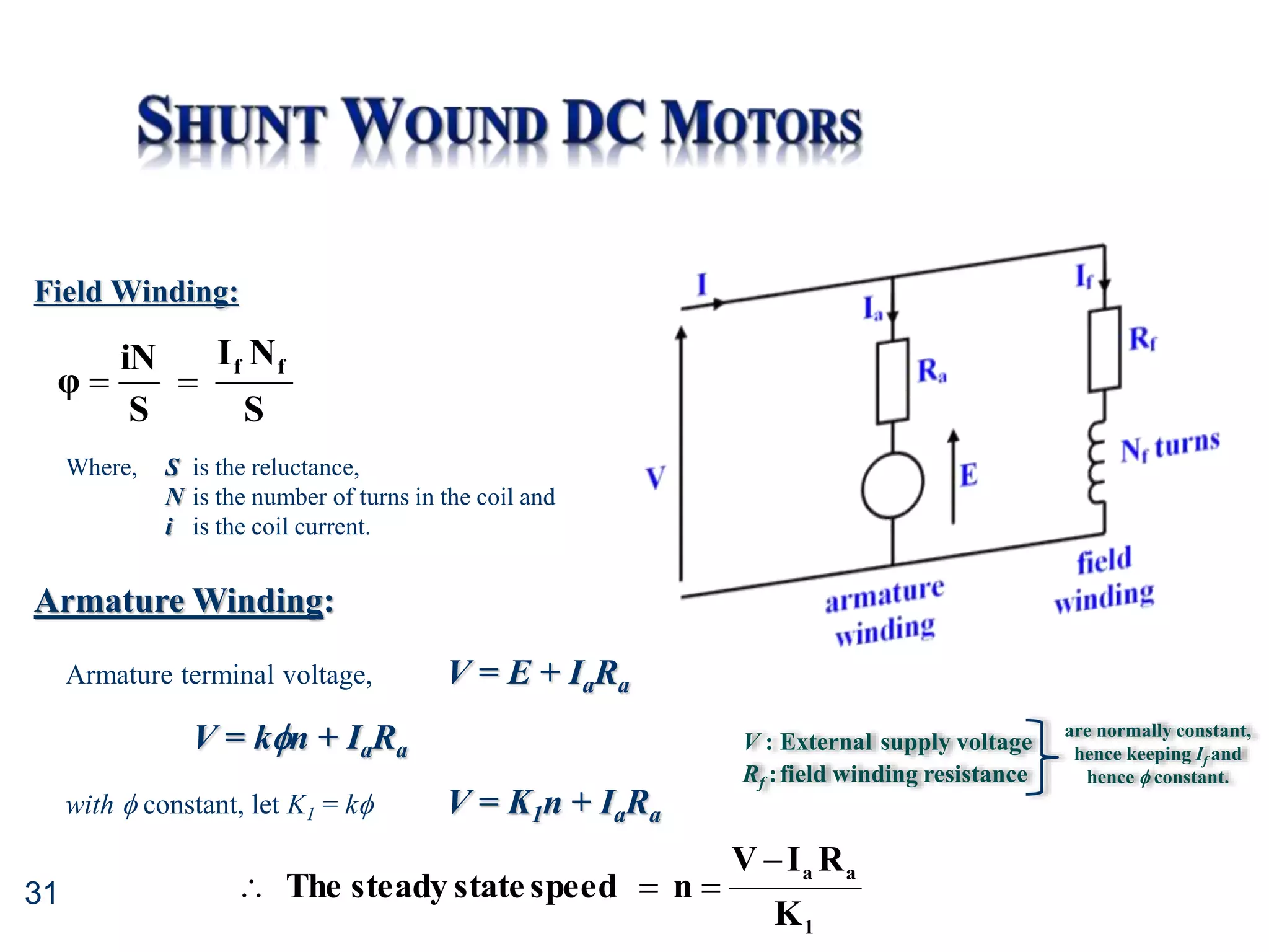 31
Field Winding:
S
N
I
S
iN
φ
f
f


Where, S is the reluctance,
N is the number of turns in the coil and
i is the coil current.
Armature Winding:
Armature terminal voltage, V = E + IaRa
V = kn + IaRa
with  constant, let K1 = k V = K1n + IaRa
1
a
a
K
R
I
V
n
speed
state
steady
The




V : External supply voltage
Rf :field winding resistance
are normally constant,
hence keeping If and
hence  constant.
 