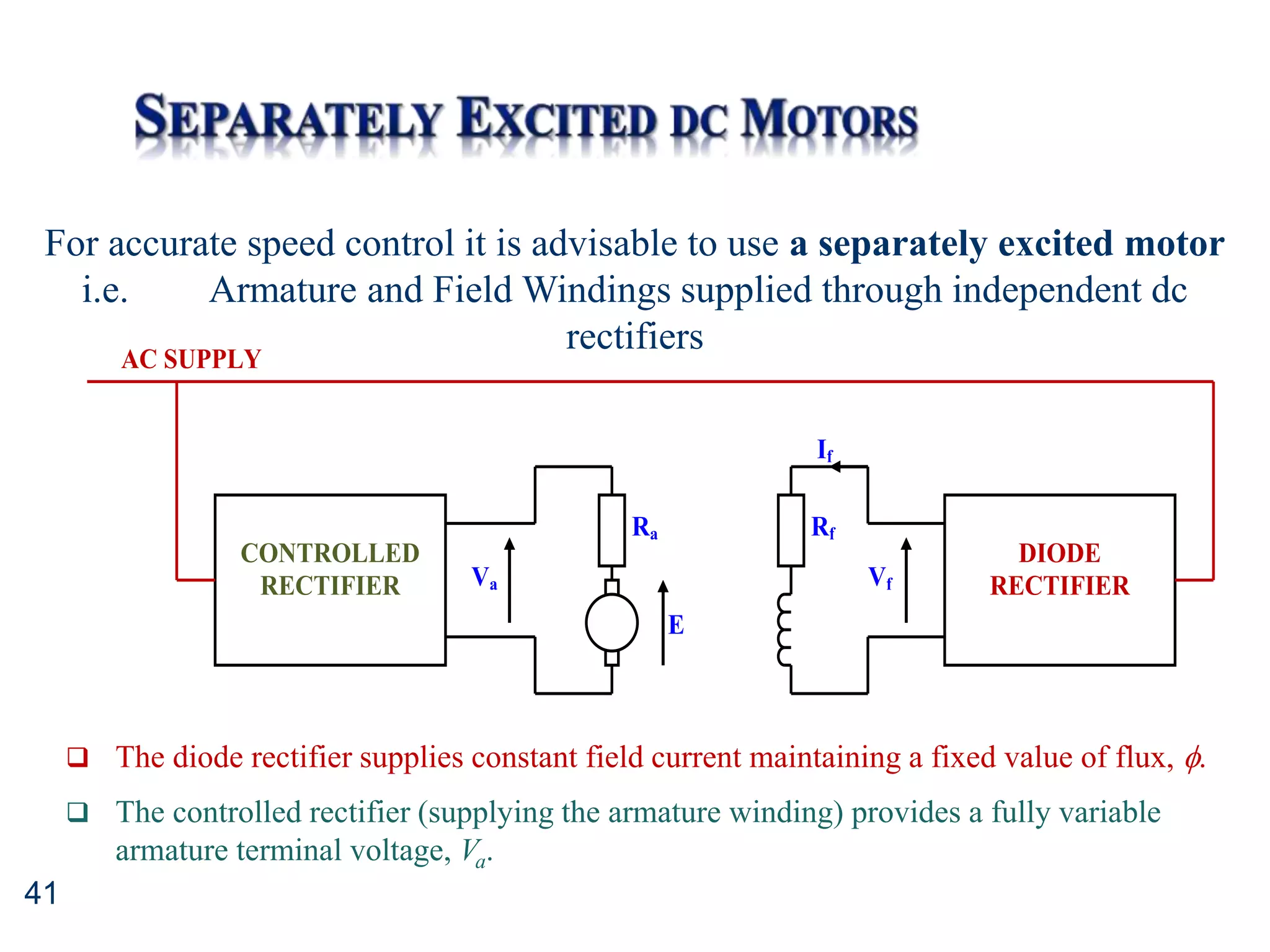 41
CONTROLLED
RECTIFIER
E
Ra
Va
Rf
If
DIODE
RECTIFIER
Vf
AC SUPPLY
For accurate speed control it is advisable to use a separately excited motor
i.e. Armature and Field Windings supplied through independent dc
rectifiers
 The diode rectifier supplies constant field current maintaining a fixed value of flux, .
 The controlled rectifier (supplying the armature winding) provides a fully variable
armature terminal voltage, Va.
 