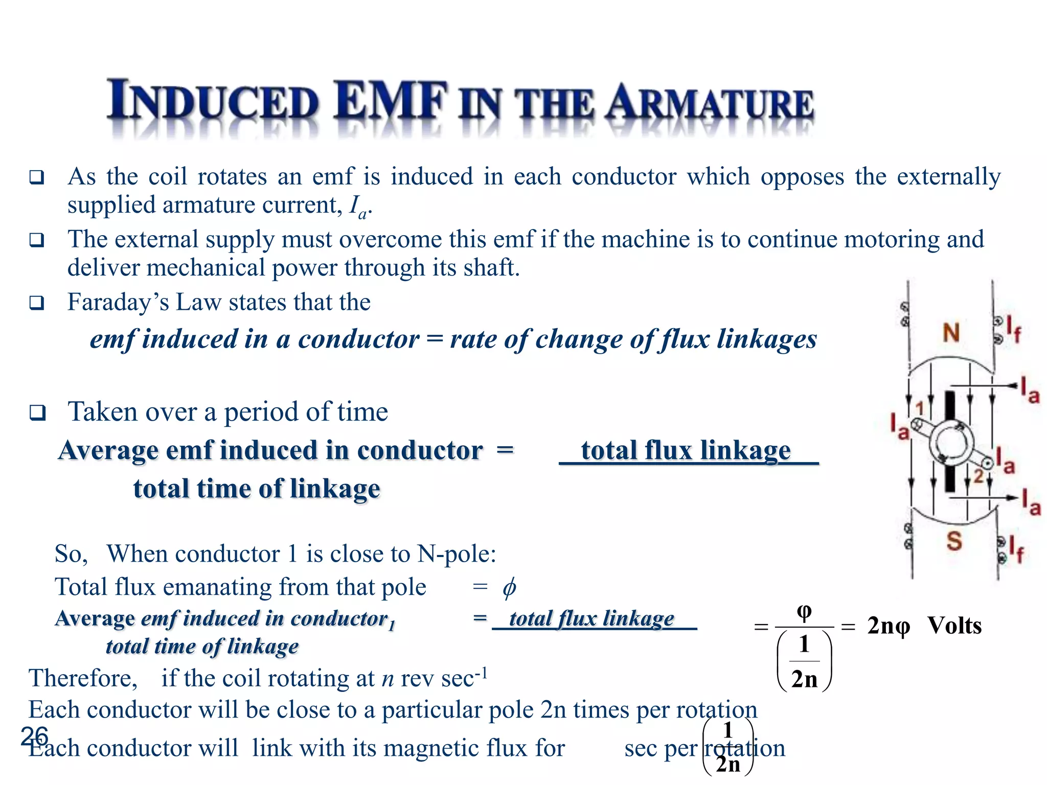  As the coil rotates an emf is induced in each conductor which opposes the externally
supplied armature current, Ia.
 The external supply must overcome this emf if the machine is to continue motoring and
deliver mechanical power through its shaft.
 Faraday’s Law states that the
emf induced in a conductor = rate of change of flux linkages
 Taken over a period of time
Average emf induced in conductor = total flux linkage
total time of linkage
Therefore, if the coil rotating at n rev sec-1
Each conductor will be close to a particular pole 2n times per rotation
Each conductor will link with its magnetic flux for sec per rotation
26 





2n
1
So, When conductor 1 is close to N-pole:
Total flux emanating from that pole = 
Average emf induced in conductor1 = total flux linkage
total time of linkage
Volts
2nφ
2n
1
φ








 