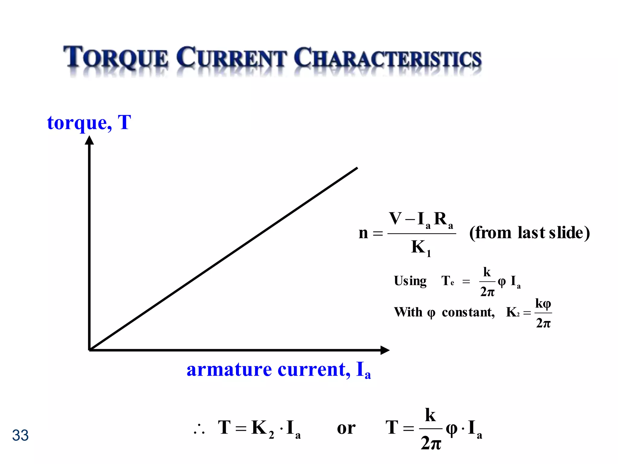 33
slide)
last
(from
K
R
I
V
n
1
a
a


2π
kφ
K
constant,
φ
With 2 
a
e I
φ
2π
k
T
Using 
torque, T
armature current, Ia
a
a
2 I
φ
2π
k
T
or
I
K
T 




 