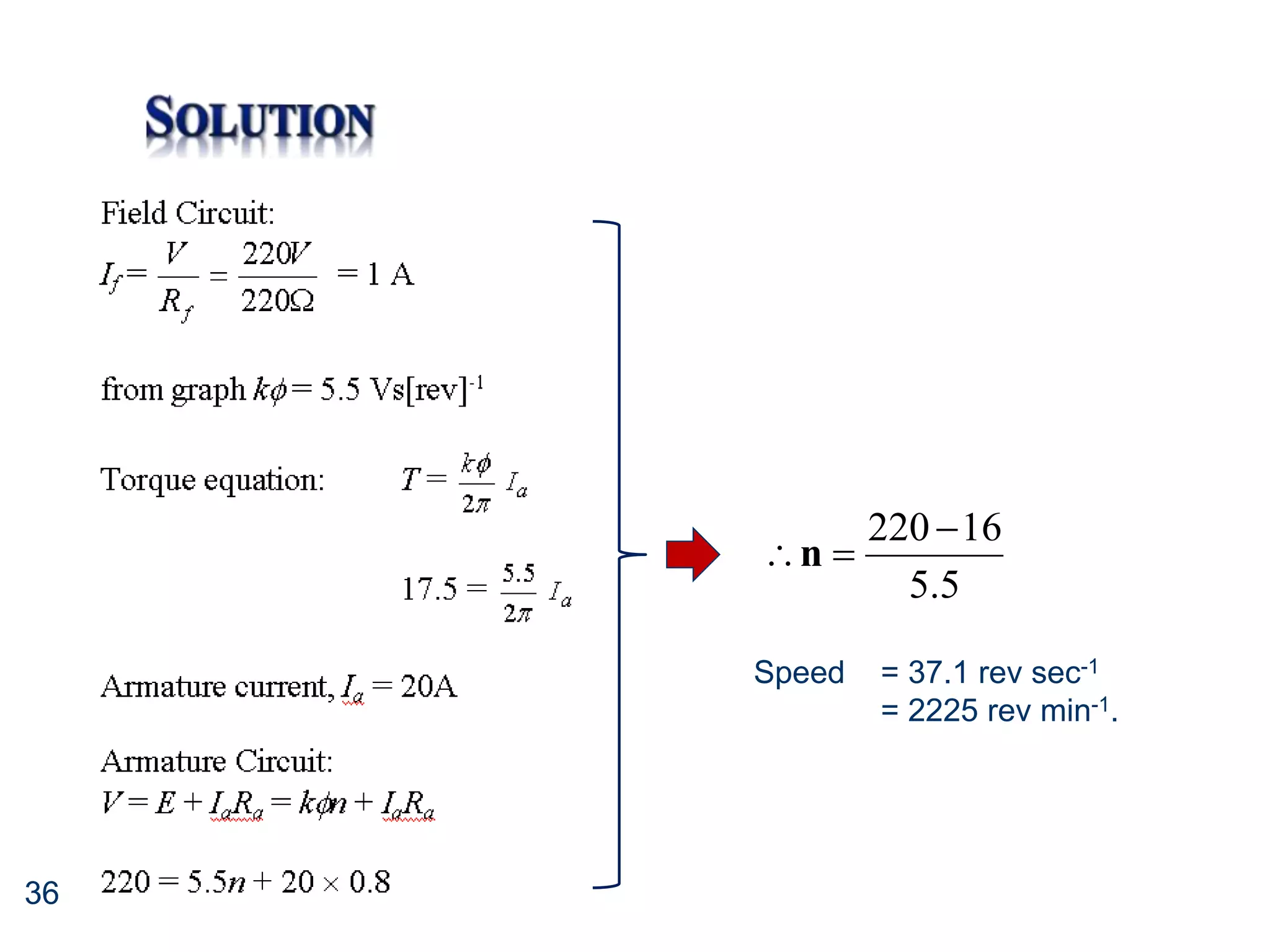 36
5
.
5
16
220 

n
Speed = 37.1 rev sec-1
= 2225 rev min-1.
 