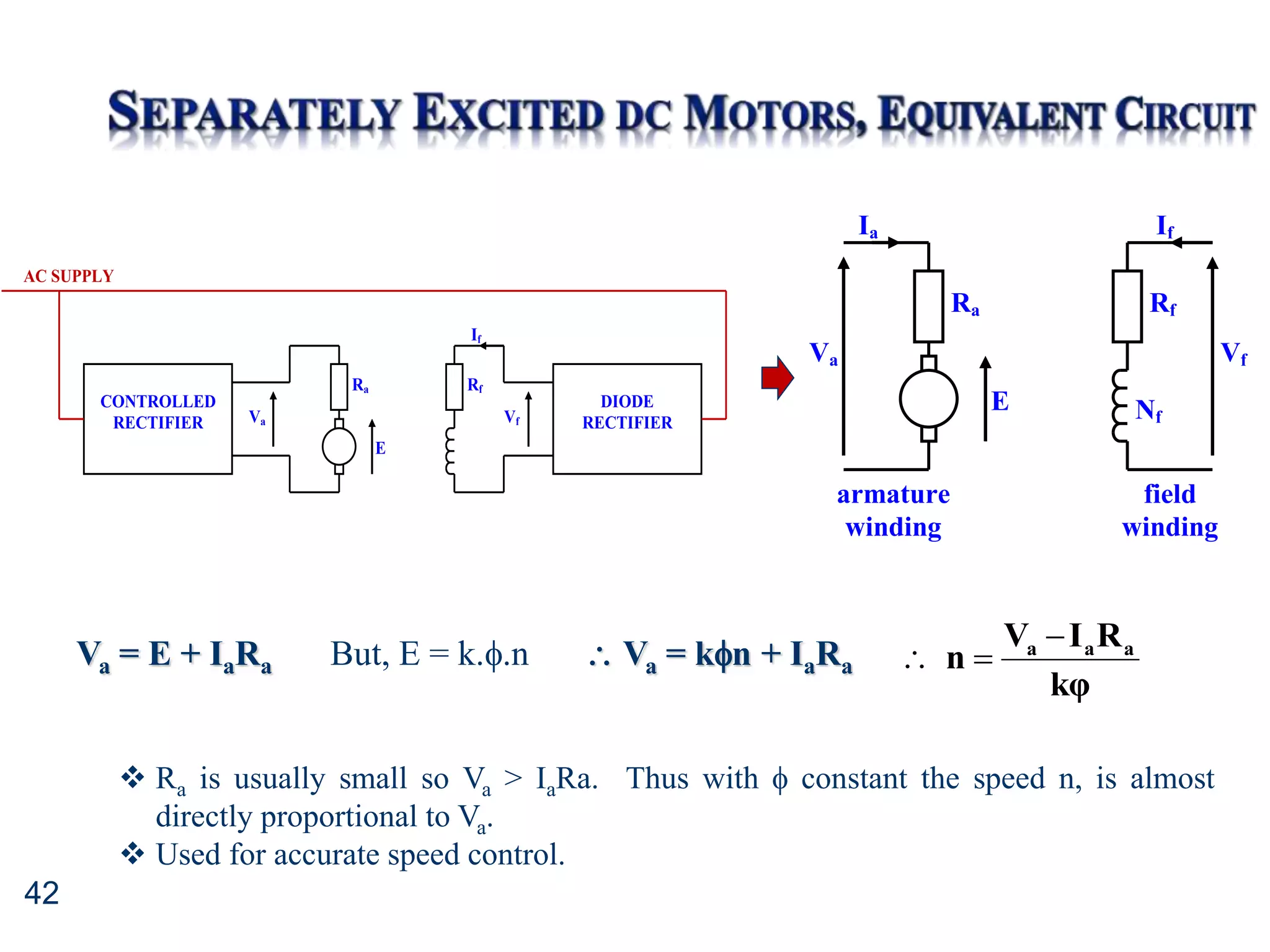 42
E
Ra
Va
Rf
If
Vf
Ia
Nf
armature
winding
field
winding
Va = E + IaRa But, E = k..n  Va = kn + IaRa
kφ
R
I
V
n a
a
a 


CONTROLLED
RECTIFIER
E
Ra
Va
Rf
If
DIODE
RECTIFIER
Vf
AC SUPPLY
 Ra is usually small so Va > IaRa. Thus with  constant the speed n, is almost
directly proportional to Va.
 Used for accurate speed control.
 