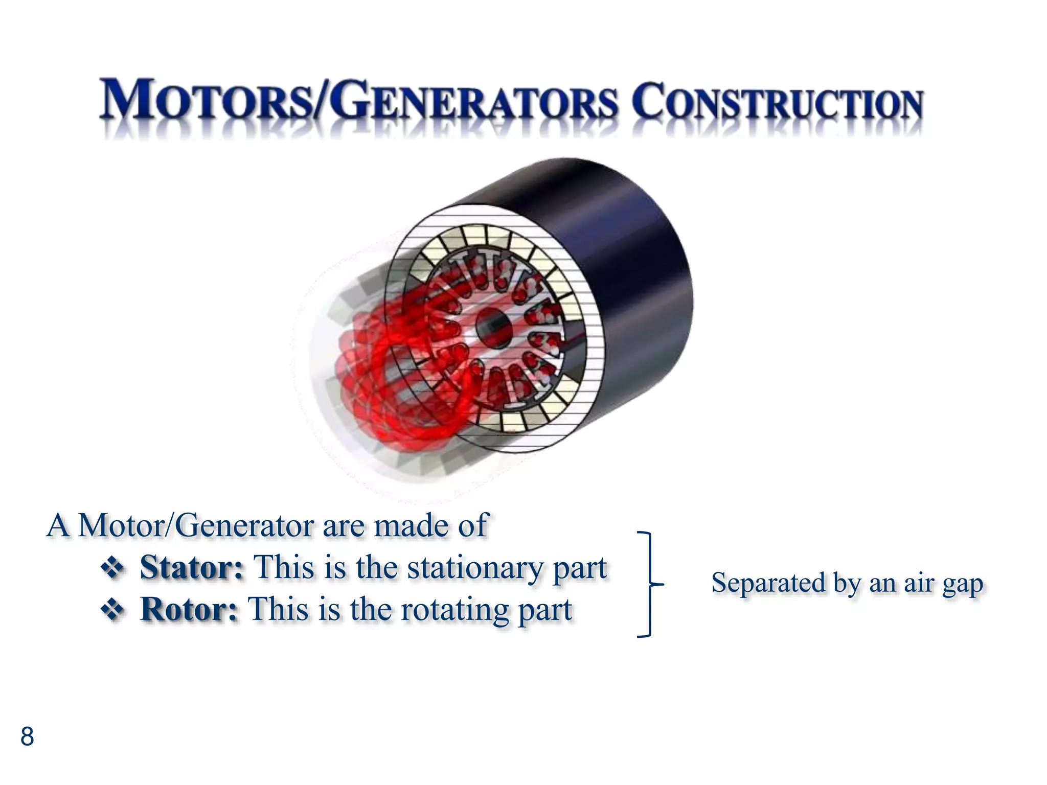 8
A Motor/Generator are made of
 Stator: This is the stationary part
 Rotor: This is the rotating part
Separated by an air gap
 